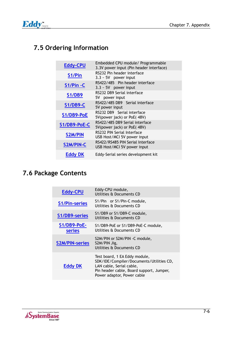 5 ordering information, 6 package contents, 5 ordering information -6 | 6 package contents -6 | Solvline Eddy Series Ver 2.1a User Manual | Page 88 / 89