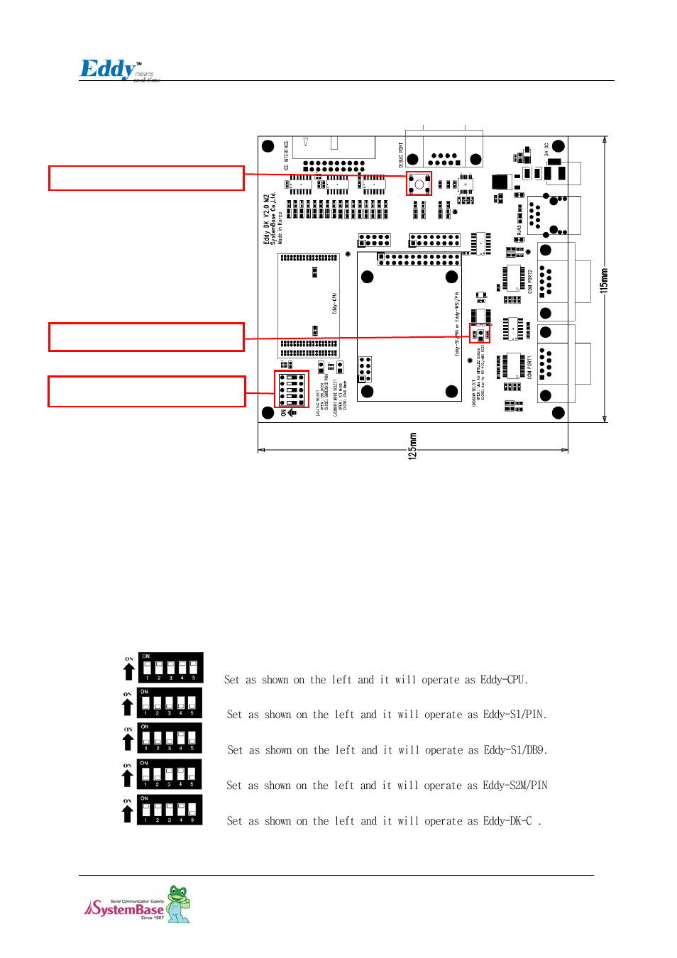 2 description on switches, Reset switch, Product setting switch | 2 description on switches -3, Description on switches | Solvline Eddy DK Ver 2.20 User Manual | Page 11 / 75