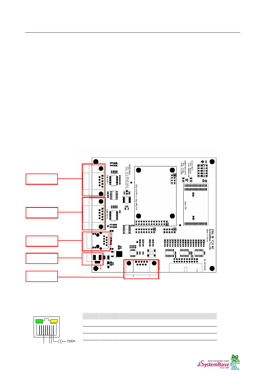 Com1 select switch, 3 power and communication port, Lan port | 3 power and communication port -4, Power and communication port | Solvline Eddy DK Ver 2.20 User Manual | Page 12 / 75