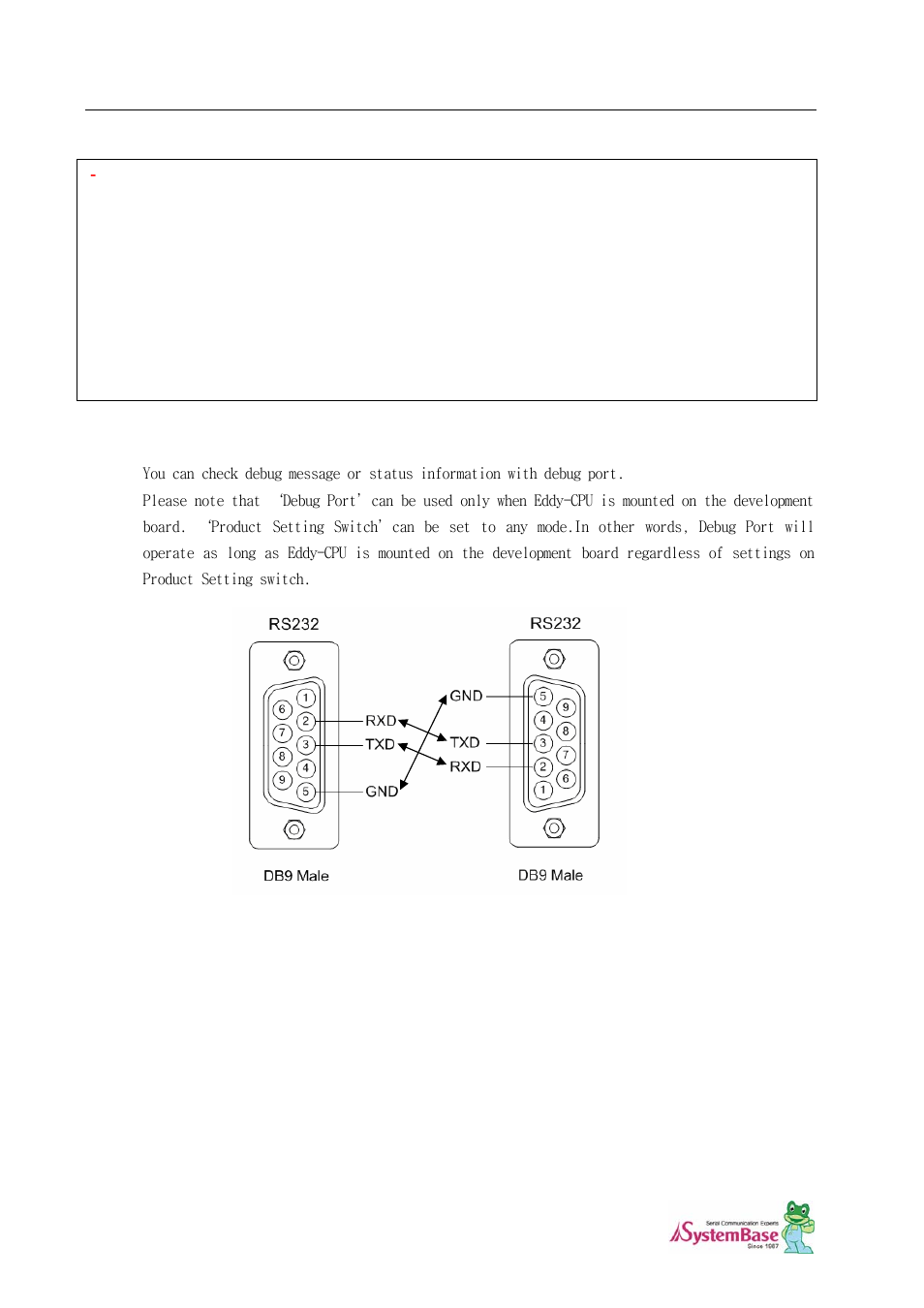 Debug port | Solvline Eddy DK Ver 2.20 User Manual | Page 14 / 75