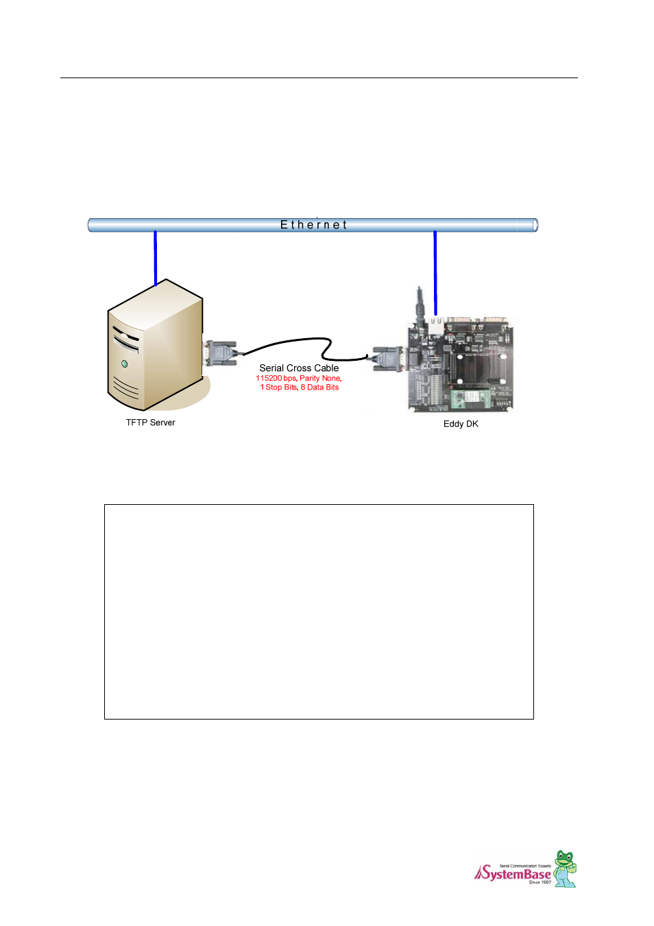 2 hardware install and recovery, 2 hardware install and recovery -2, Hardware install and recovery | Solvline Eddy DK Ver 2.20 User Manual | Page 68 / 75