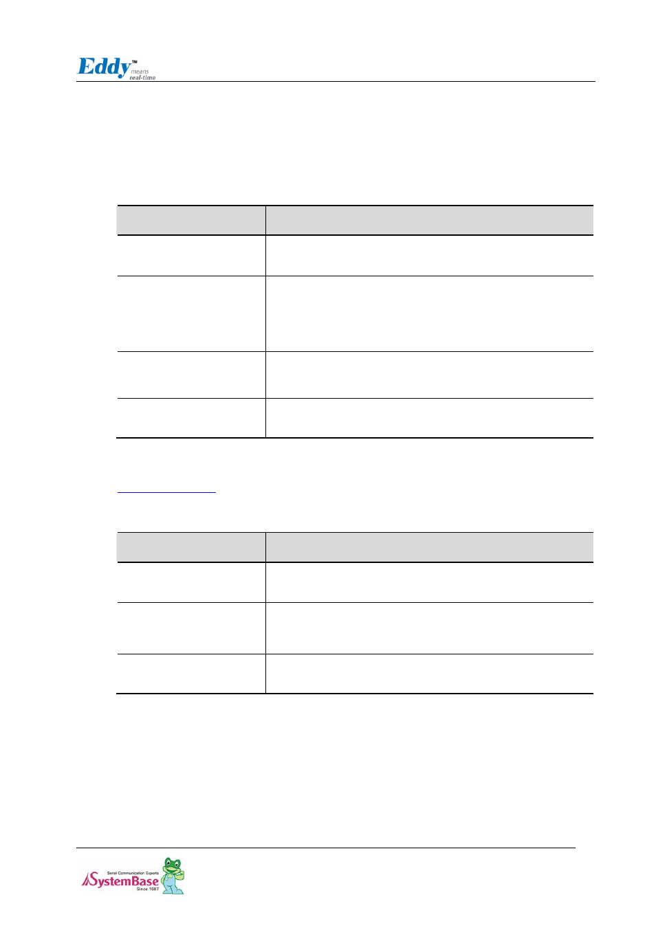 4 eddy-dk related documents -3, 4 eddy-dk related documents, Chapter1. introduction | Solvline Eddy DK Ver 2.20 User Manual | Page 7 / 75