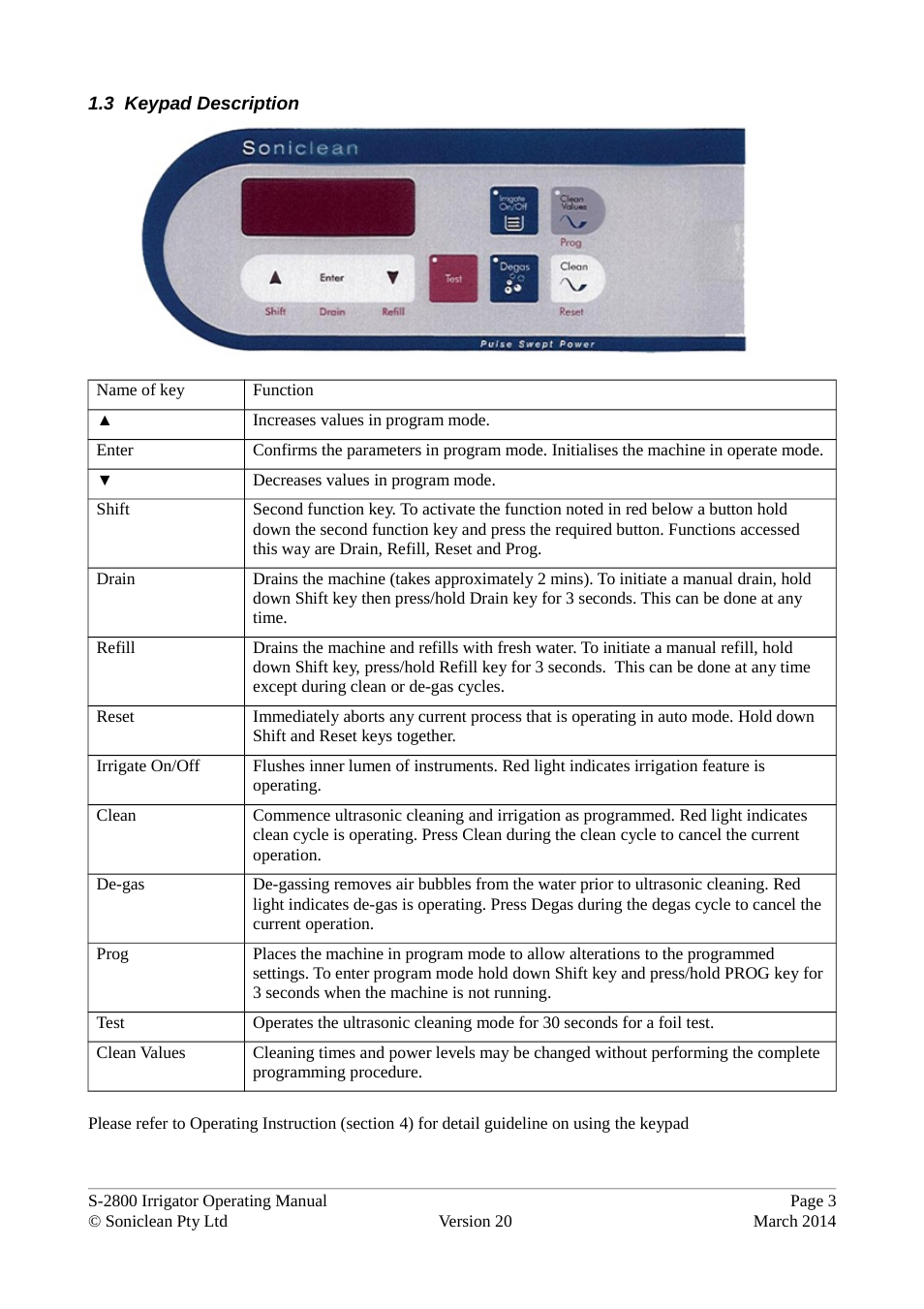 3 keypad description | Soniclean S2800 User Manual | Page 7 / 30