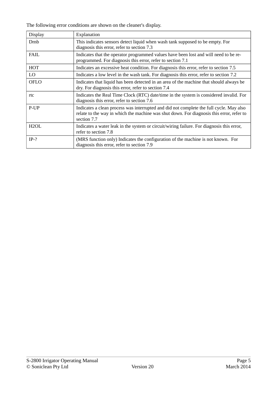 Soniclean S2800 User Manual | Page 9 / 30