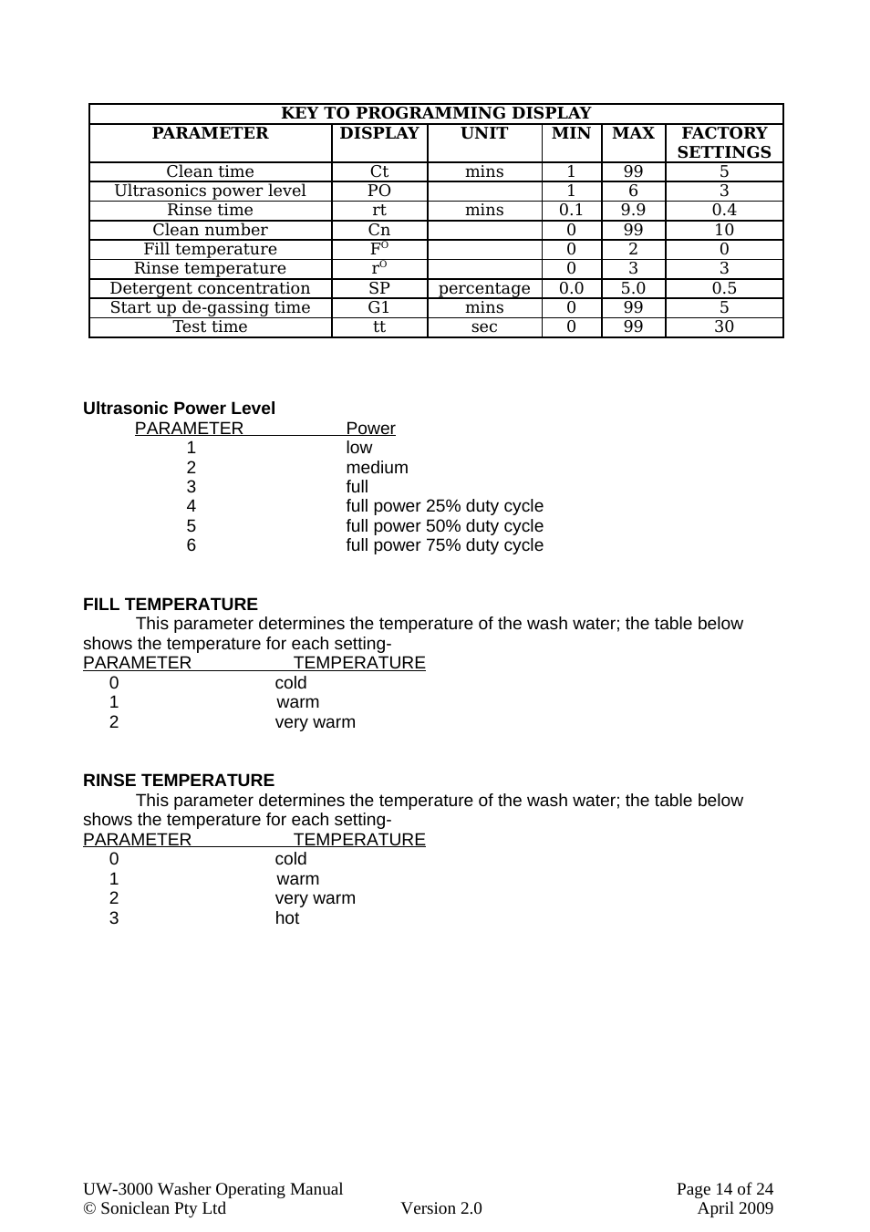 Soniclean UW3000 User Manual | Page 14 / 24