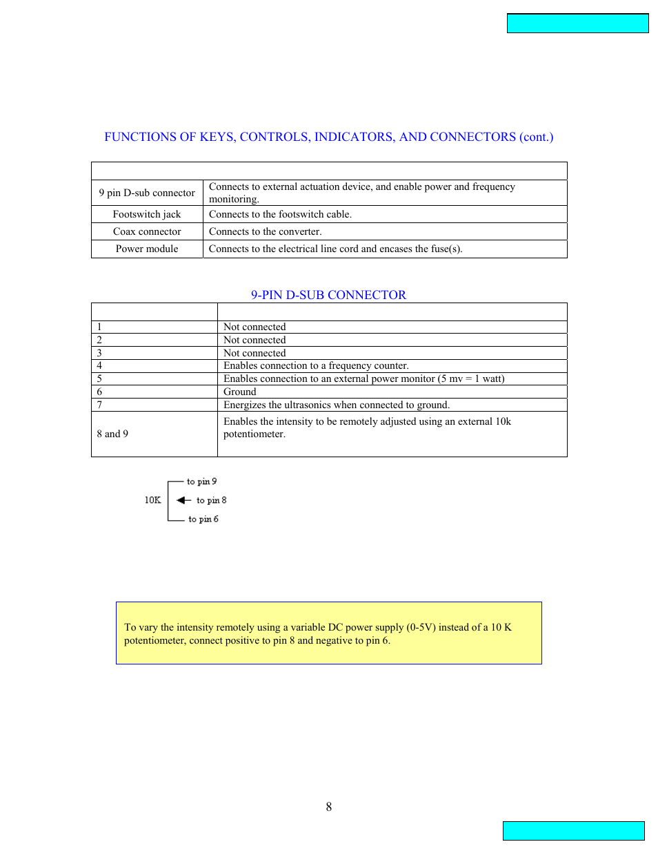 Sonics VCX134 User Manual | Page 8 / 23