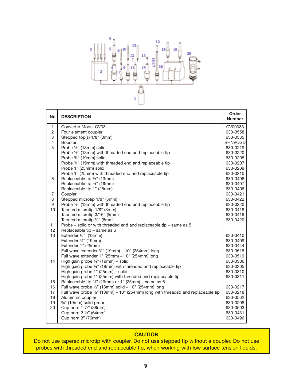Sonics VC750 User Manual | Page 12 / 33