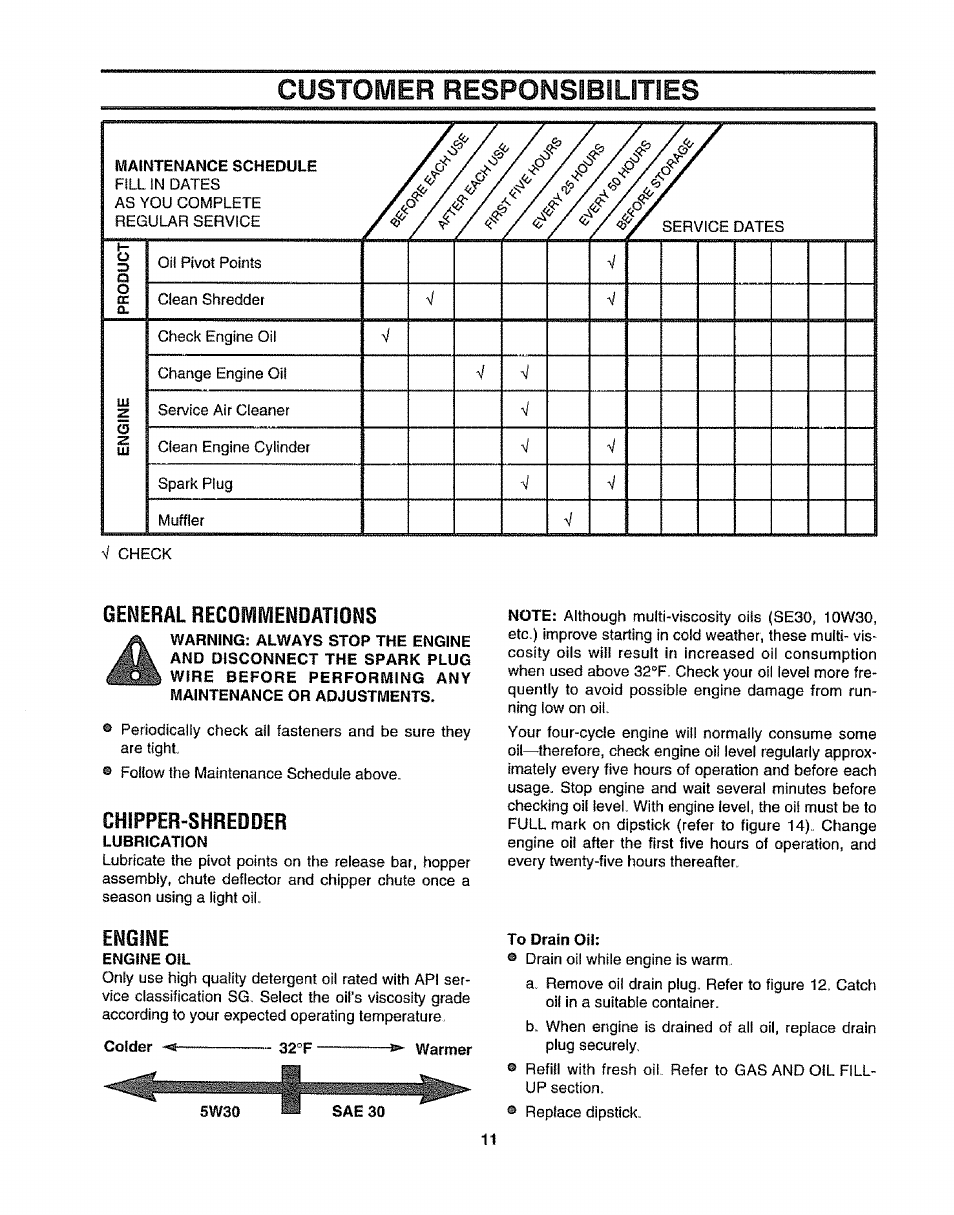 General recommendations, Chipper-shredder, Engine | Customer responsibilities | Craftsman 247.797855 User Manual | Page 11 / 22