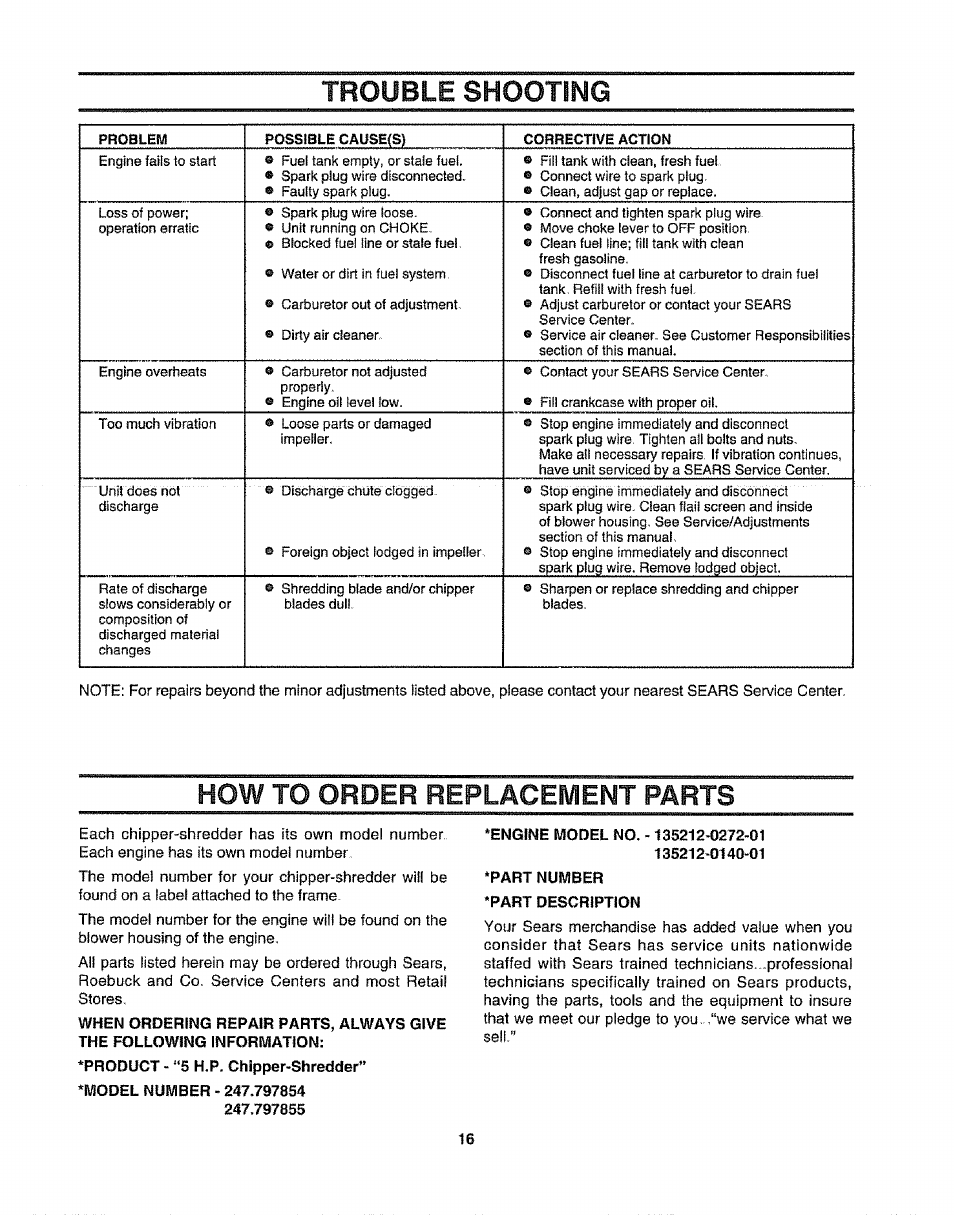 How to order replacement parts, Trouble shooting | Craftsman 247.797855 User Manual | Page 16 / 22