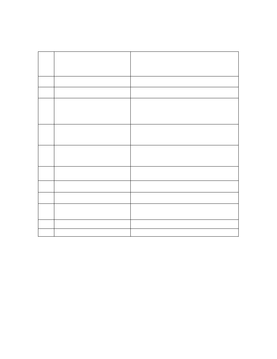 Sonics VC500 User Manual | Page 6 / 21
