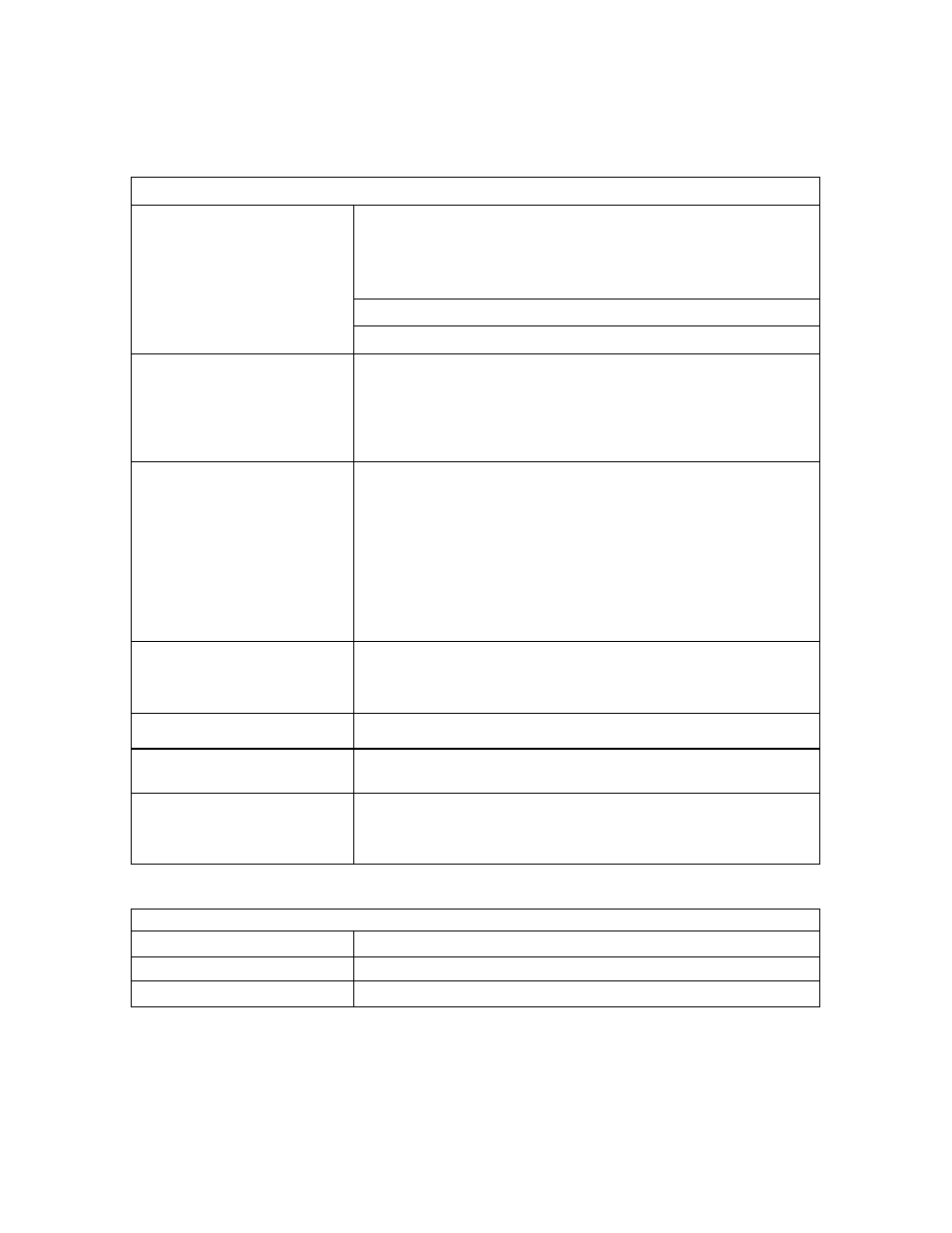 Sonics VC602 User Manual | Page 6 / 21