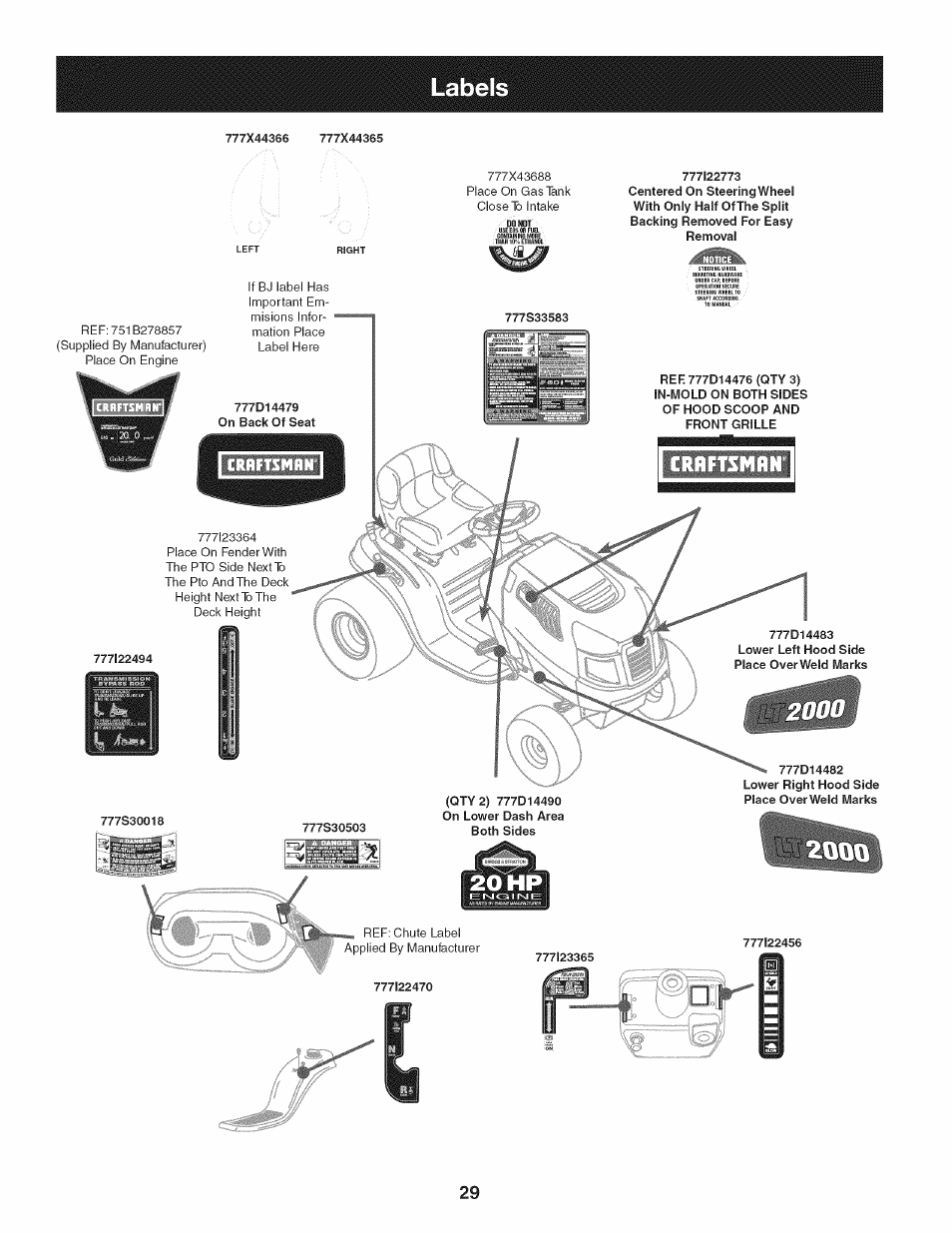 Crrftsmrn | Craftsman 247.28905 User Manual | Page 29 / 92