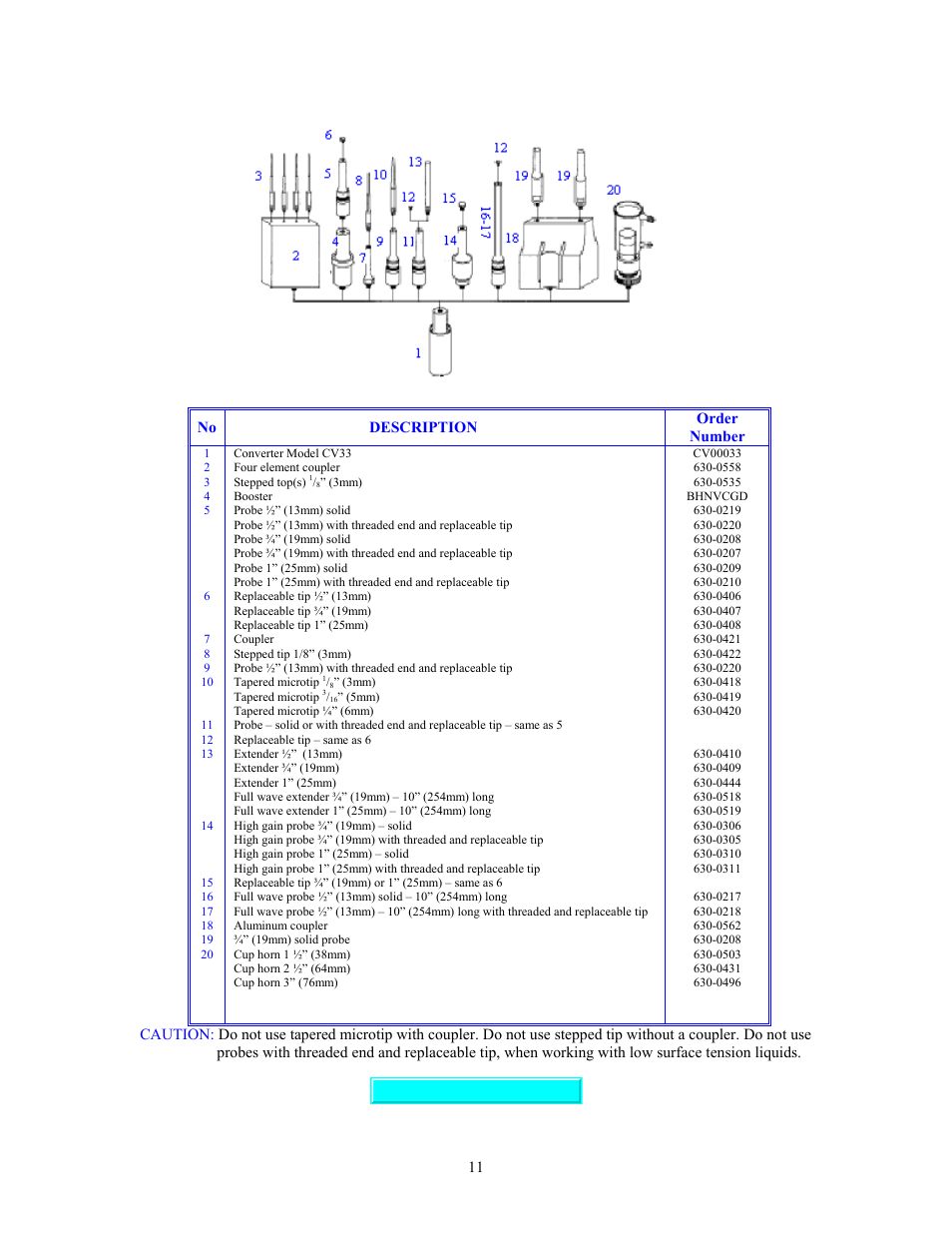 Sonics VCX750 (Serial No."X or lower)" User Manual | Page 11 / 27