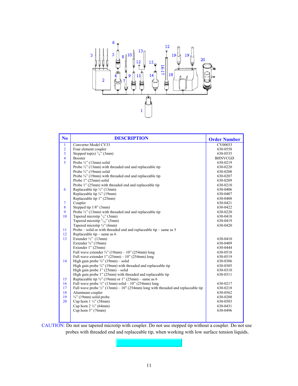 Parts diagram | Sonics VC750 (Serial No. "X or lower)" User Manual | Page 11 / 23