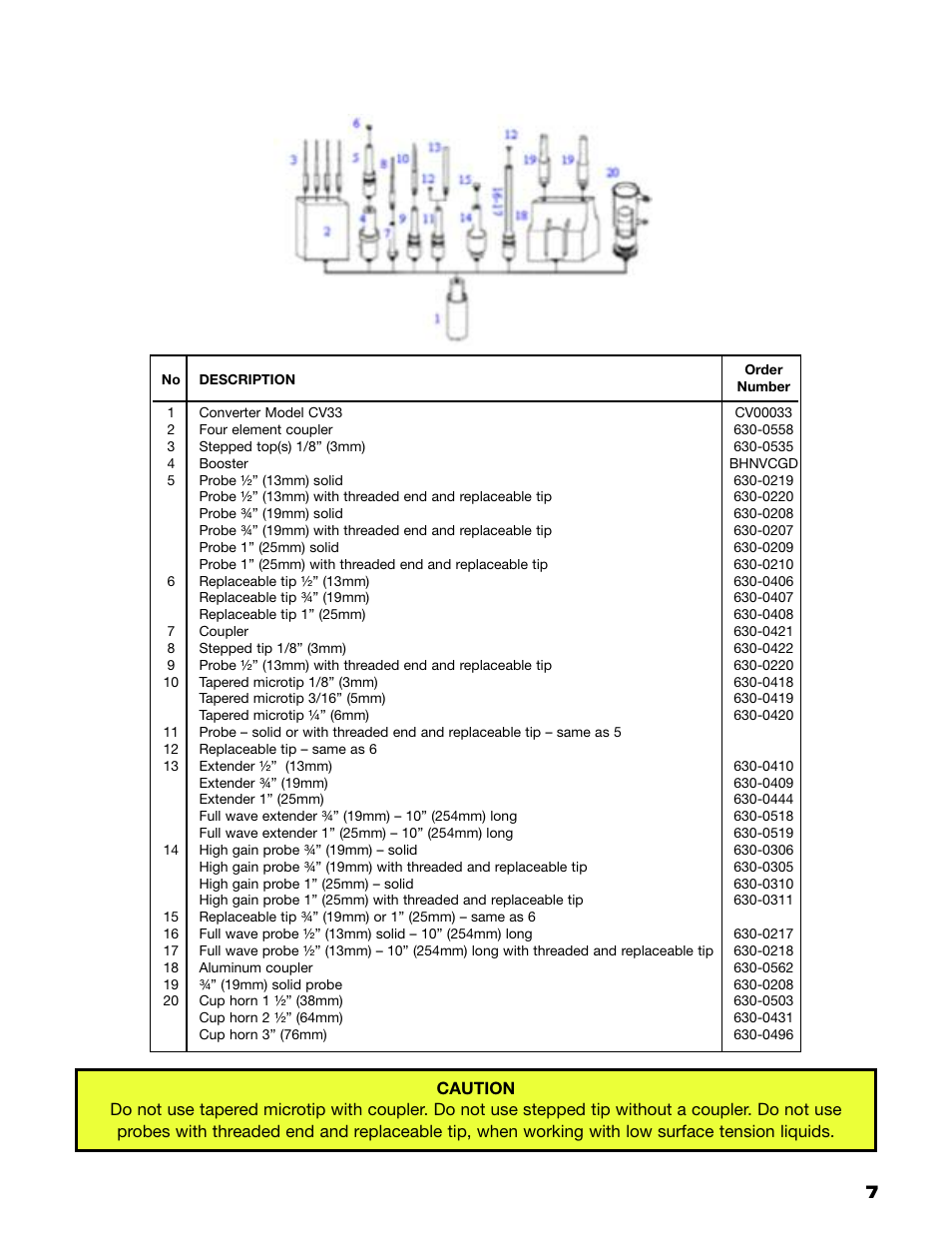 Sonics VC750 (Serial No. "Y  through "AB")" User Manual | Page 10 / 29