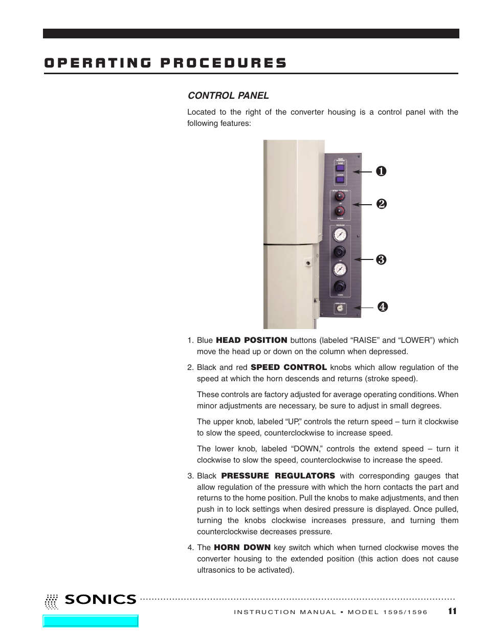 Operating procedures, Control panel | Sonics 1596 Actuator User Manual | Page 12 / 25