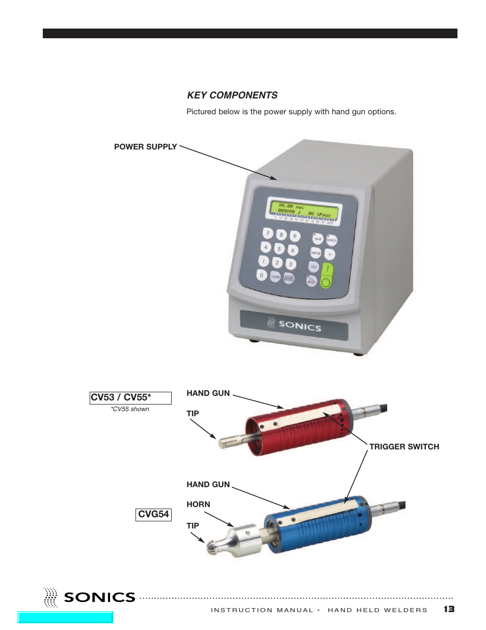 Key components | Sonics H540 E User Manual | Page 14 / 39