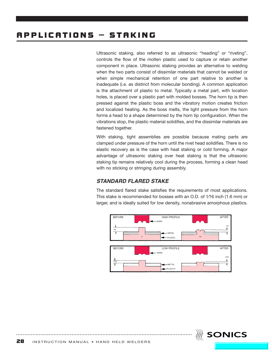 Applications – staking, Standard flared stake | Sonics H540 E User Manual | Page 29 / 39