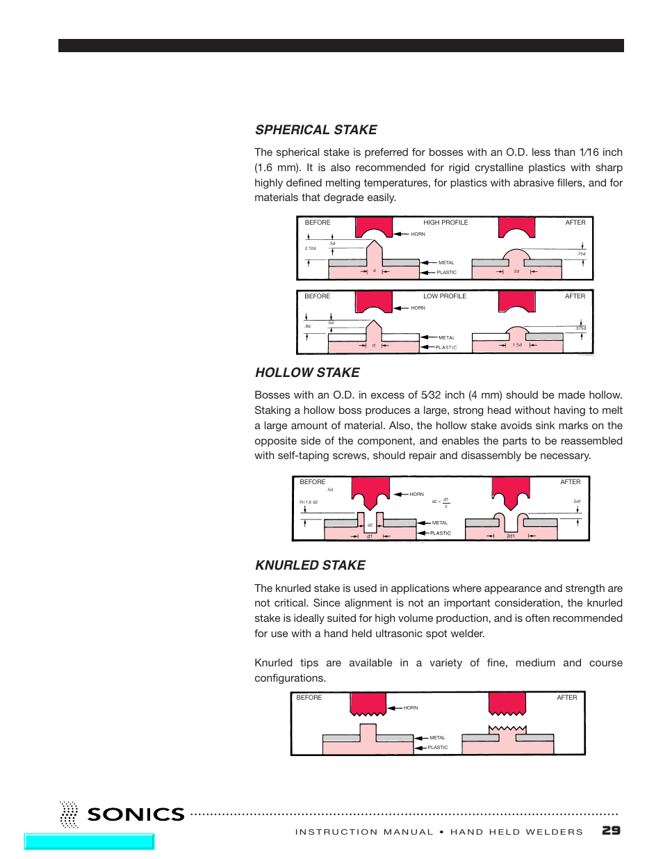 Spherical stake, Hollow stake, Knurled stake | Go to top of document | Sonics H540 E User Manual | Page 30 / 39