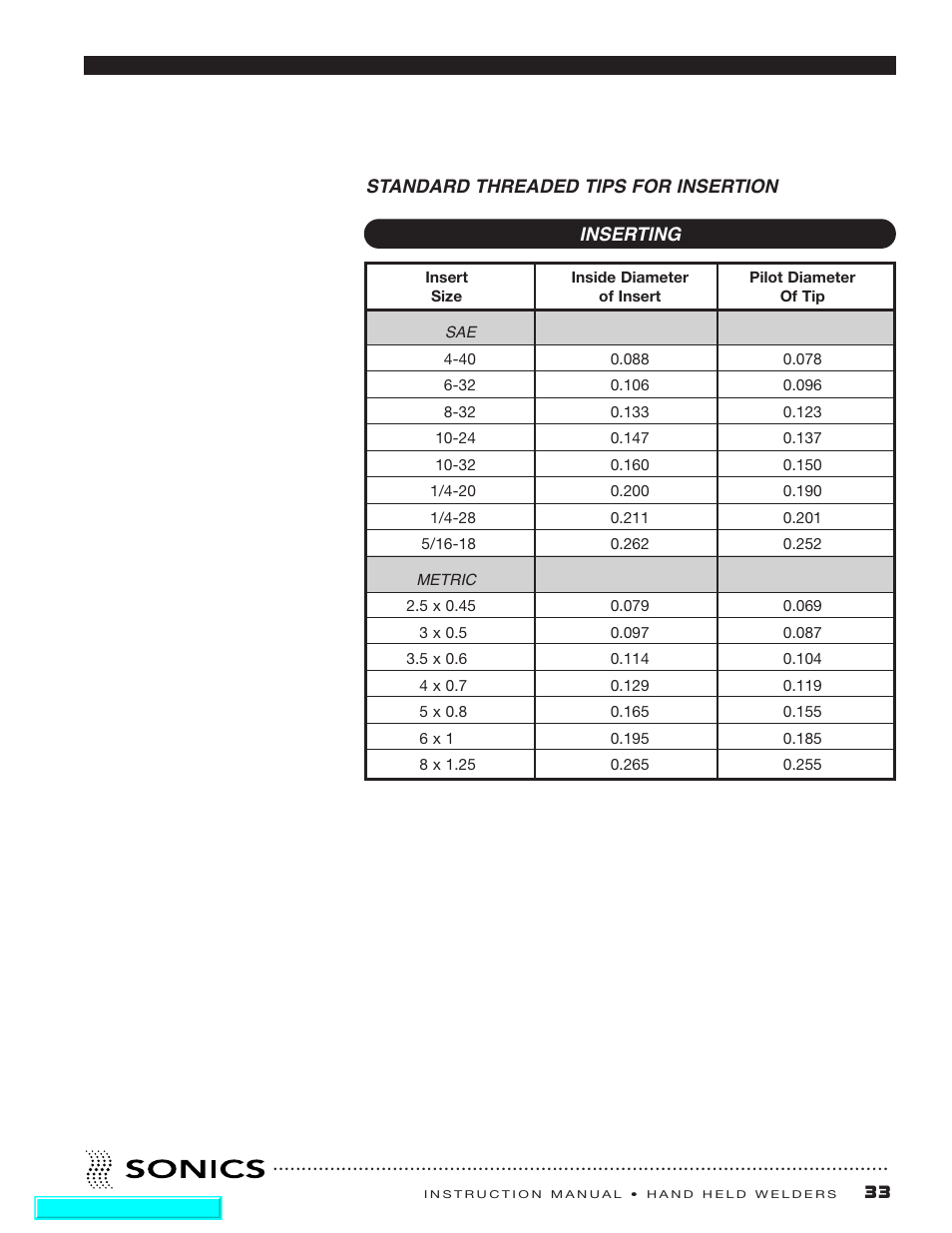 Sonics H540 E User Manual | Page 34 / 39