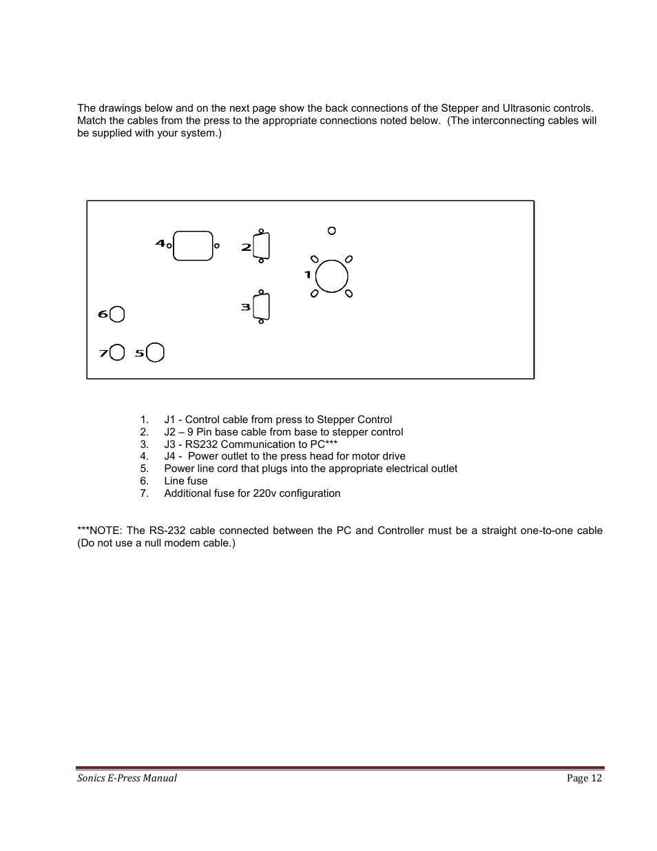 Sonics E-Press User Manual | Page 12 / 46