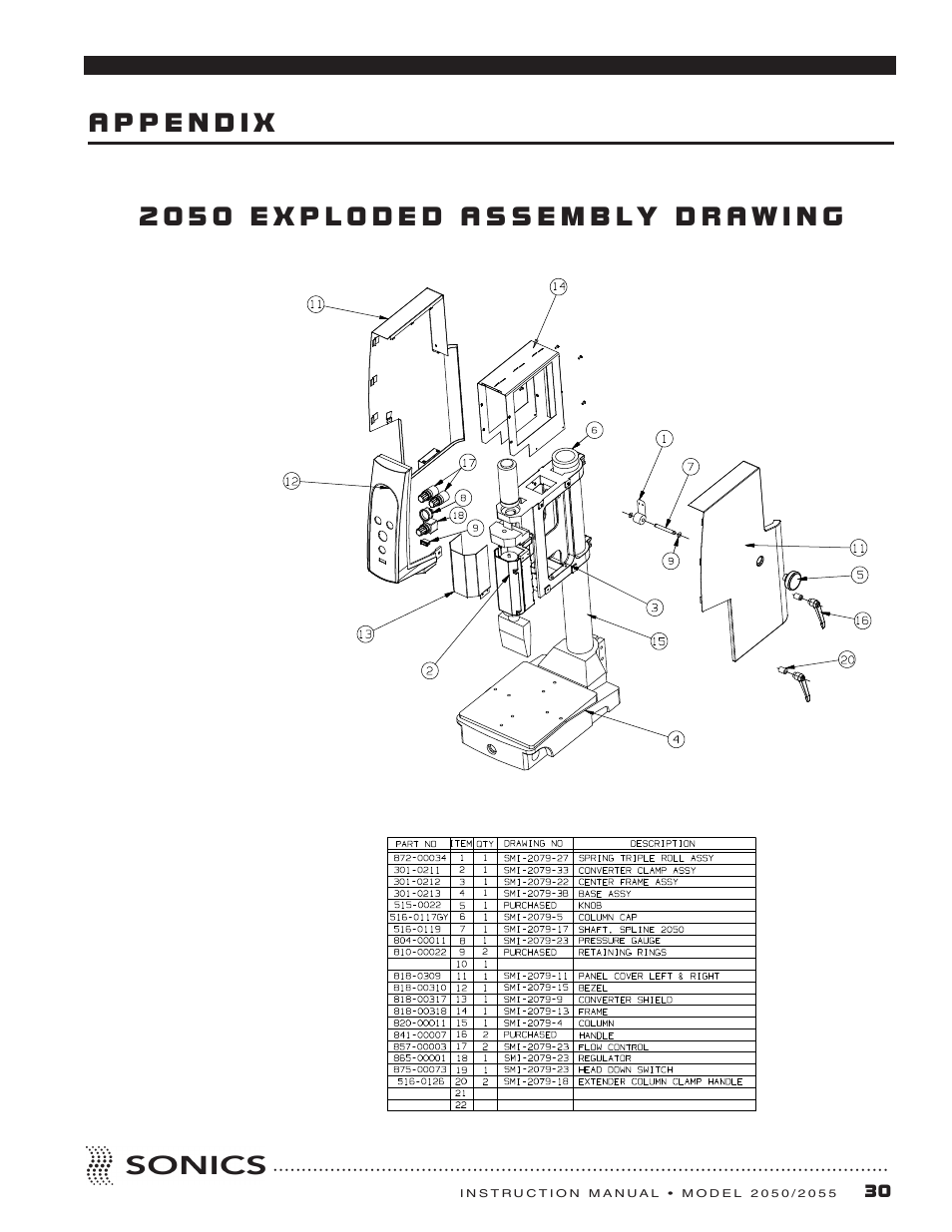 Sonics 2055-Press User Manual | Page 31 / 36