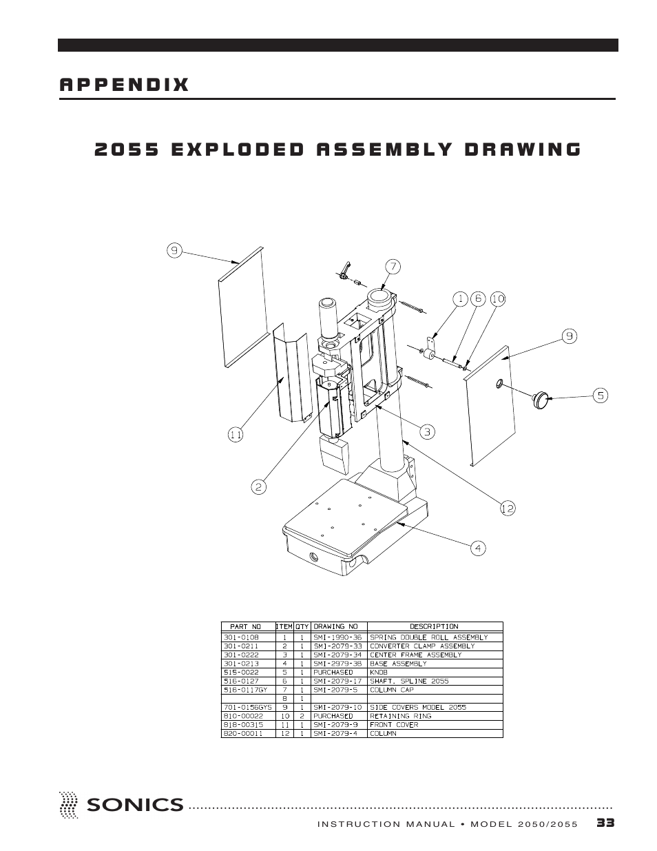 Sonics 2055-Press User Manual | Page 34 / 36