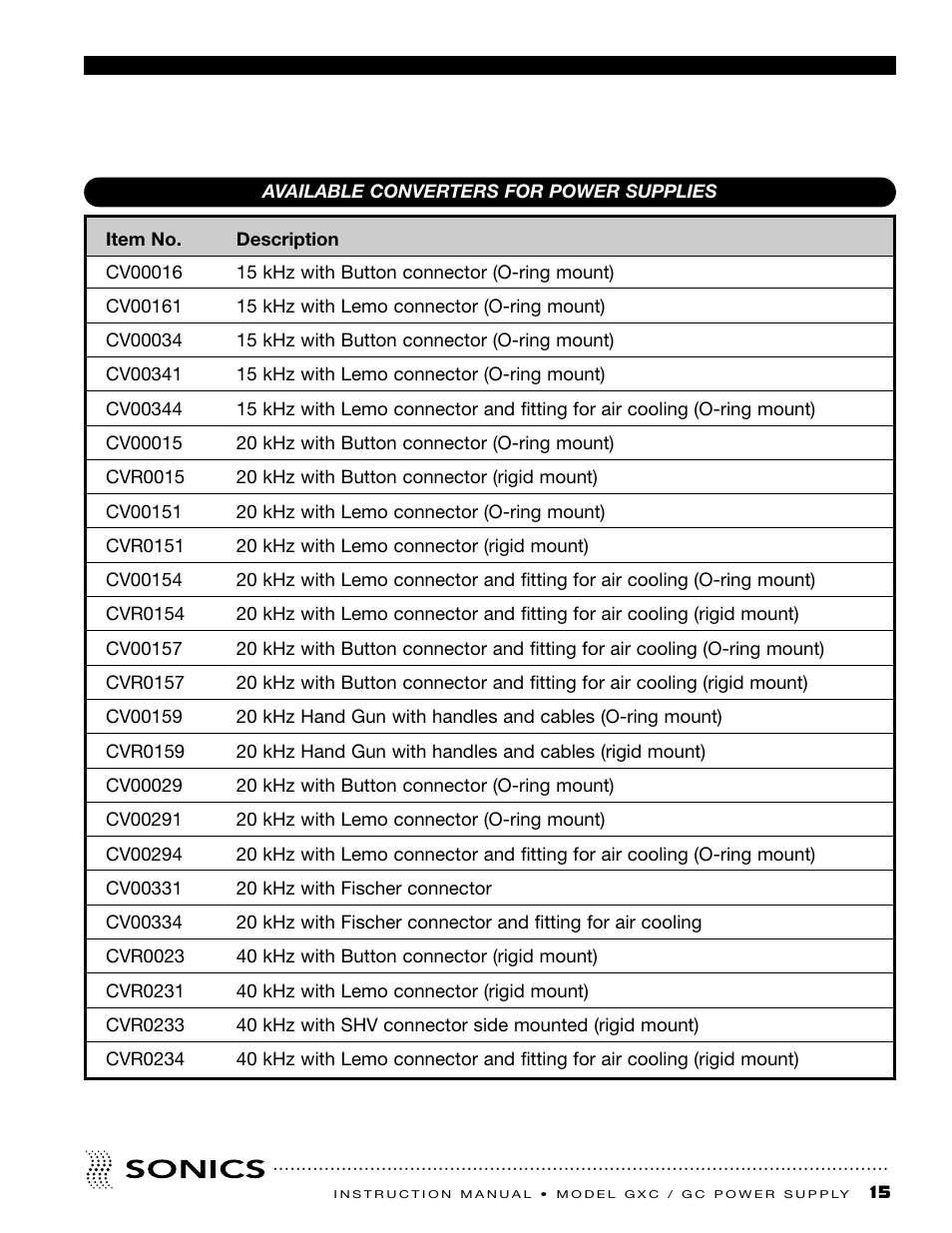 Available converters for power supplies | Sonics GC User Manual | Page 16 / 30