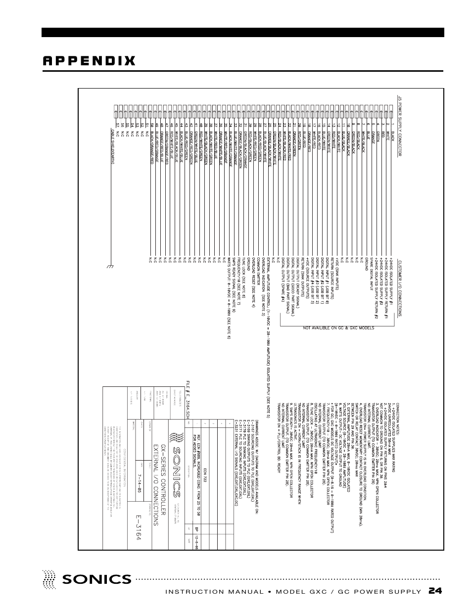 Appendix, Gx-series controller external i/o connections, Drawings | Sonics GC User Manual | Page 26 / 30