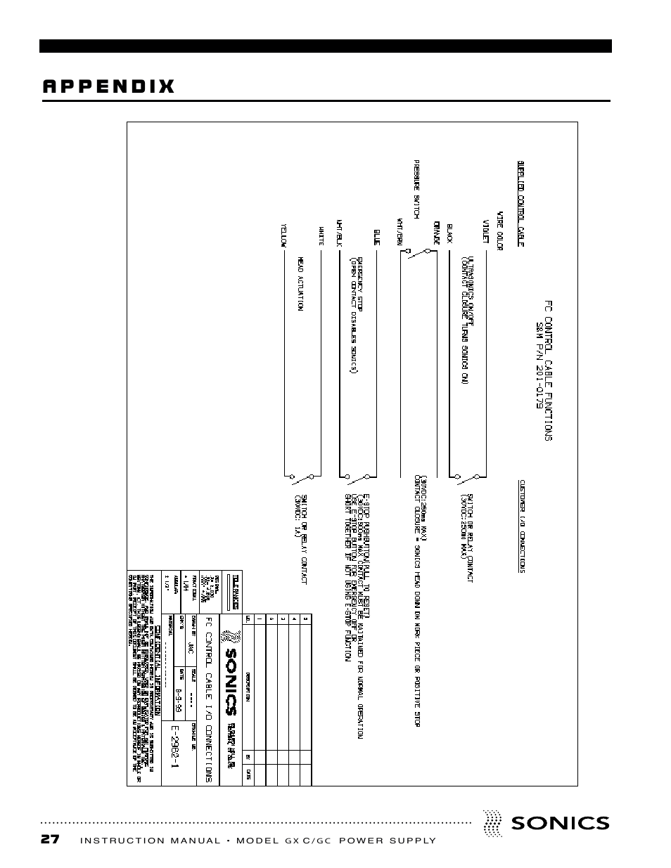 Sonics GC User Manual | Page 29 / 30