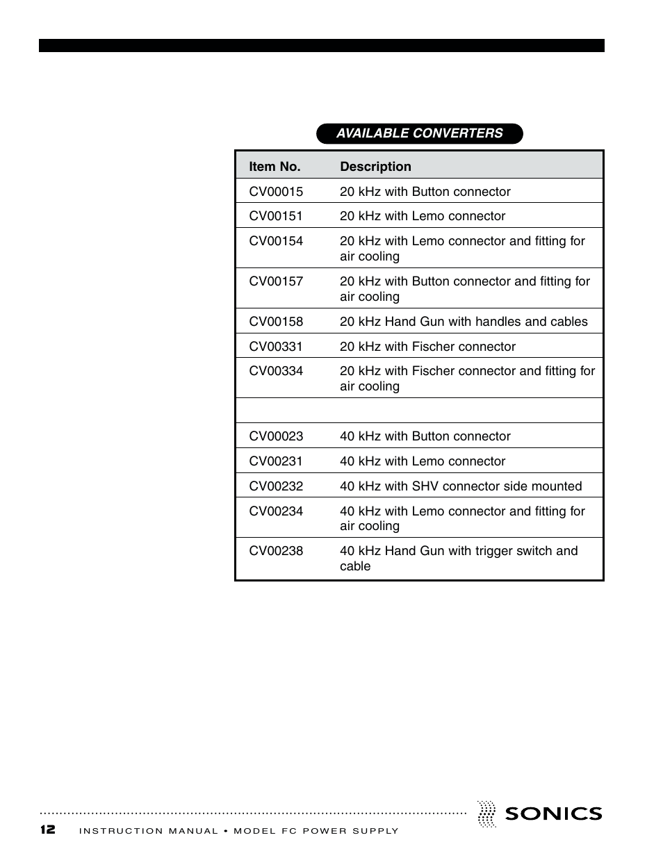 Sonics FC User Manual | Page 13 / 24