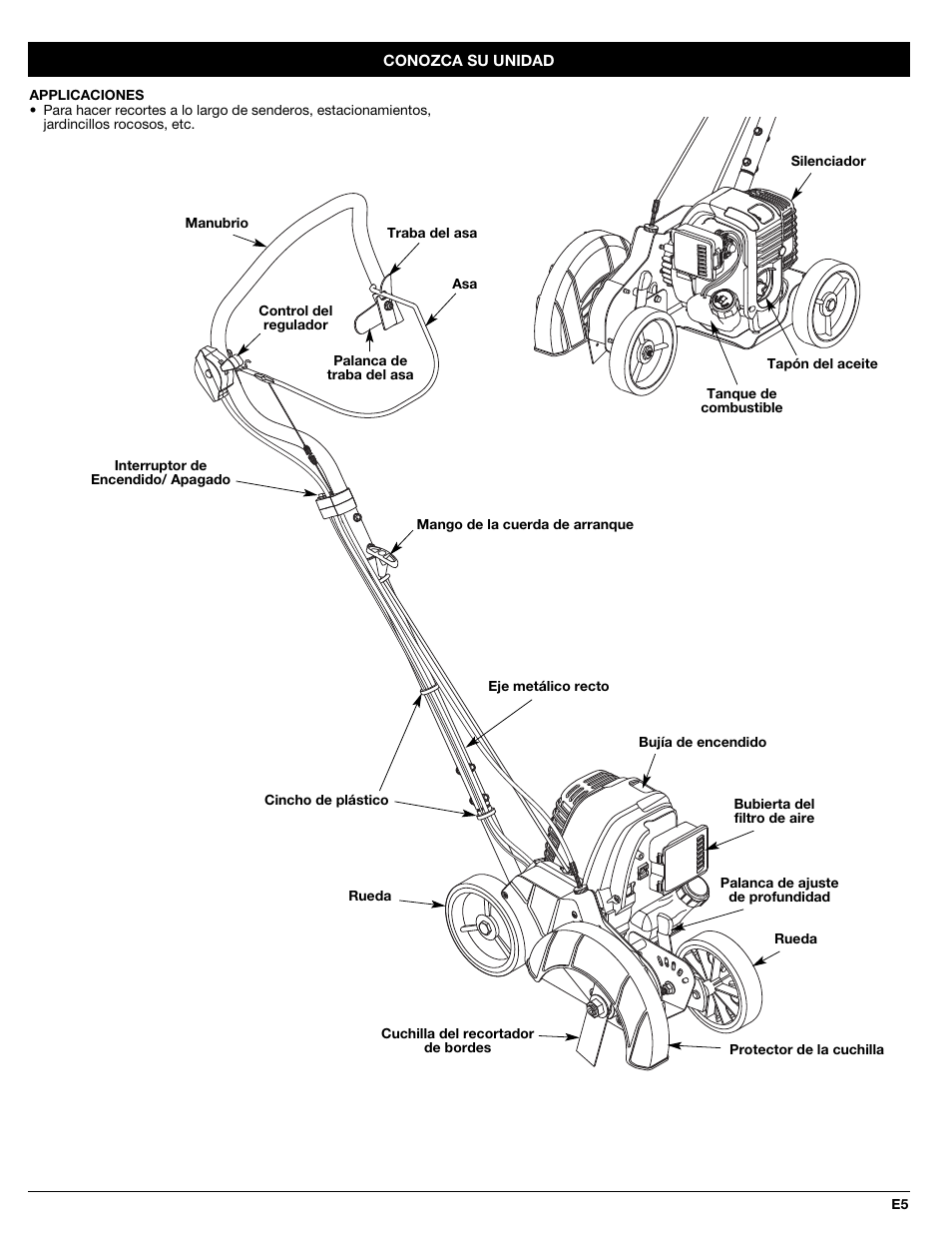Craftsman 316.77237 User Manual | Page 21 / 36
