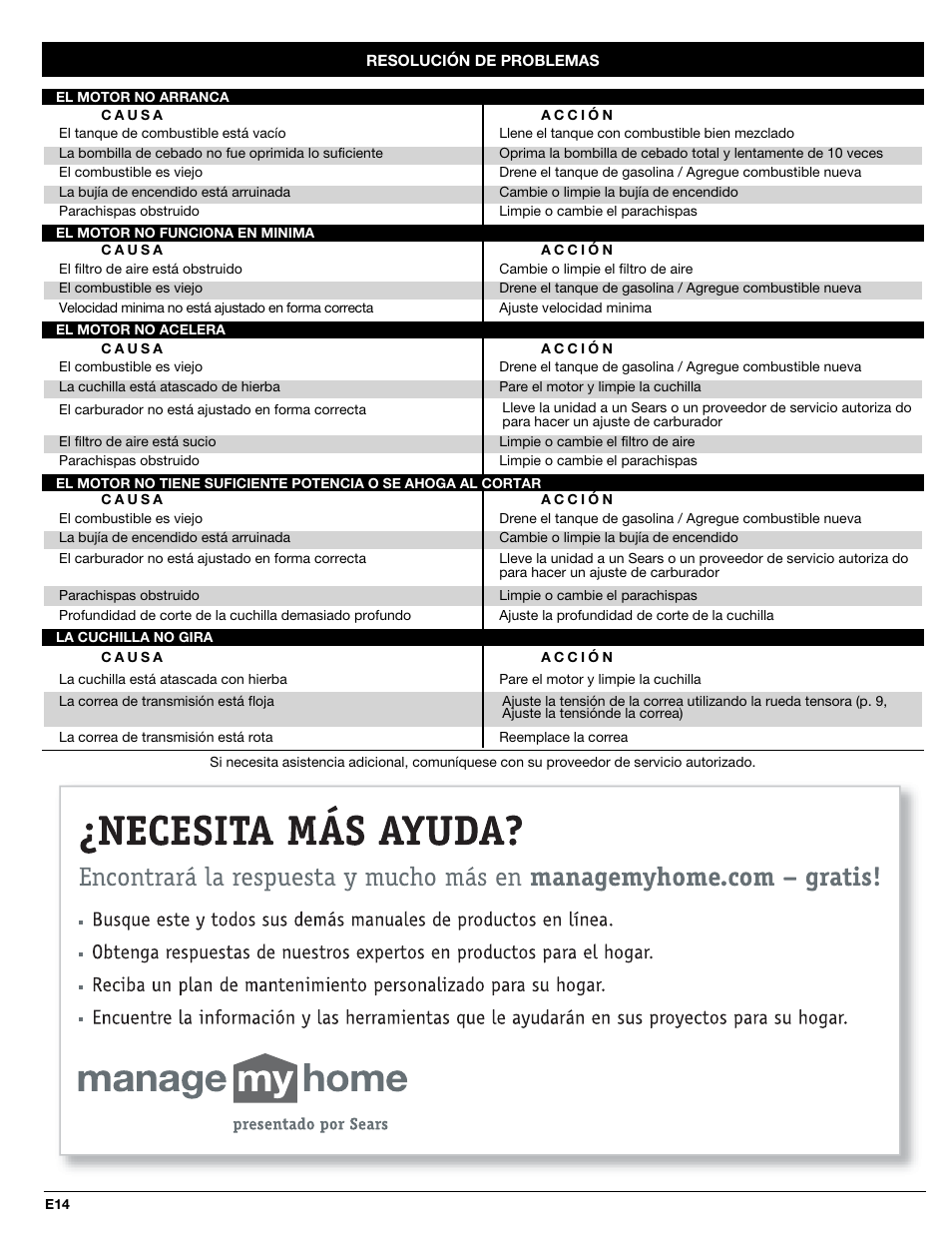 Craftsman 316.77237 User Manual | Page 30 / 36