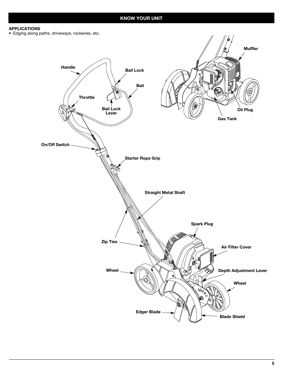 Craftsman 316.77237 User Manual | Page 5 / 36