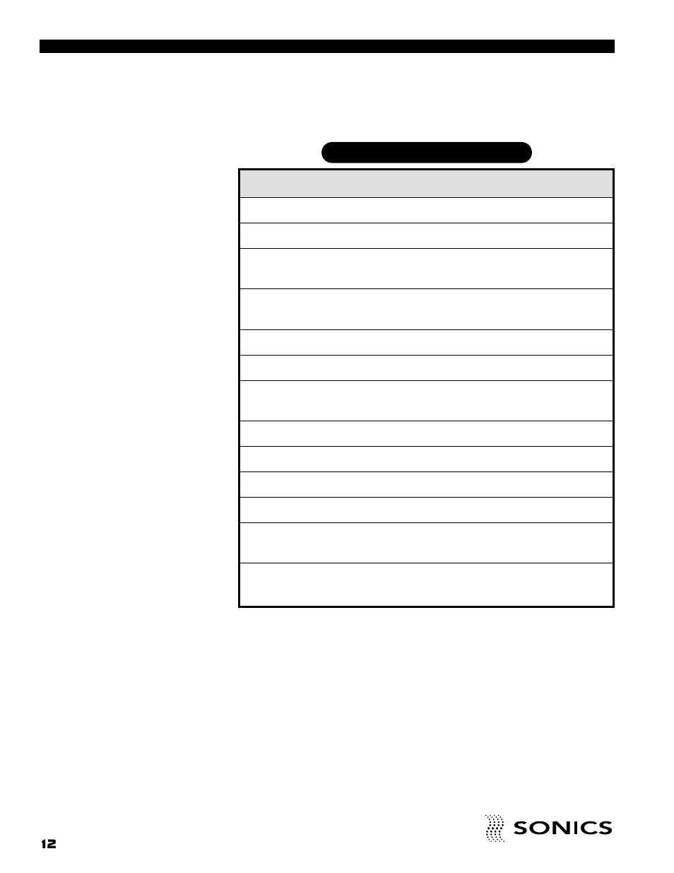 Sonics FM User Manual | Page 13 / 55