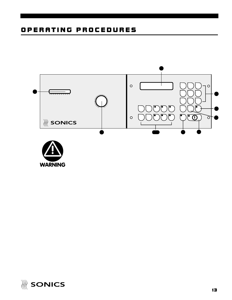 Front panel controls and indicators | Sonics FM User Manual | Page 14 / 55