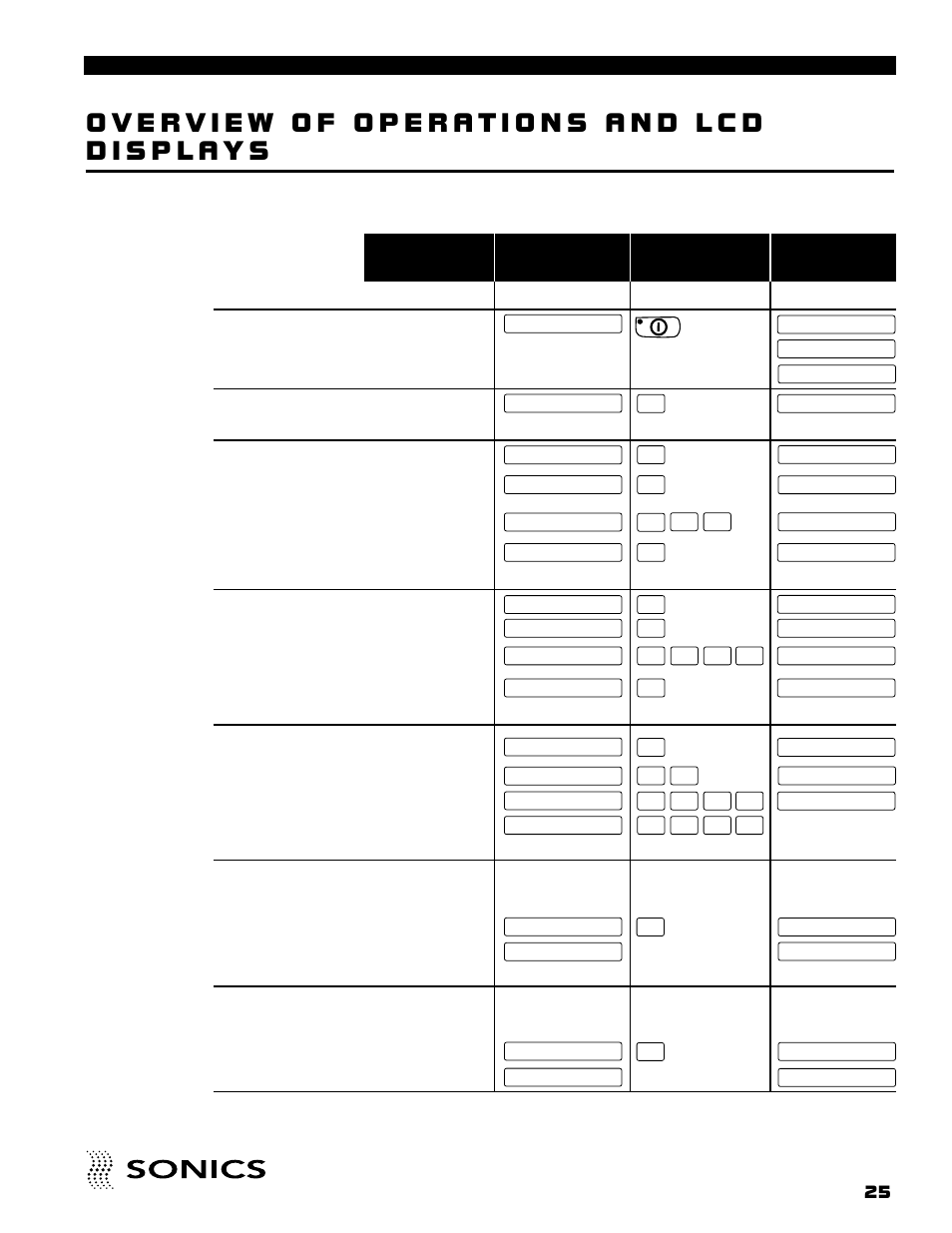 Microsonic processor™ operating instructions | Sonics FM User Manual | Page 26 / 55