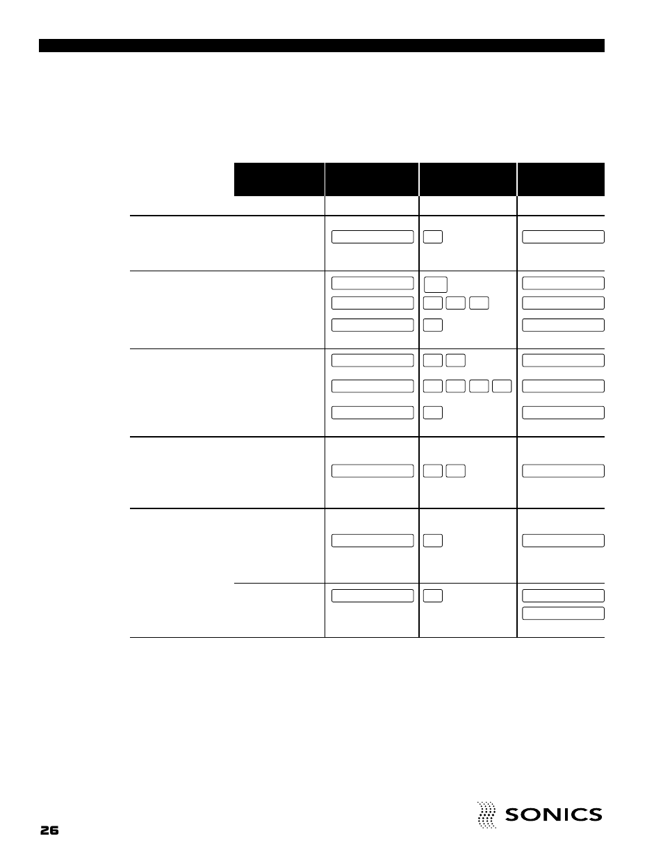 Sonics FM User Manual | Page 27 / 55