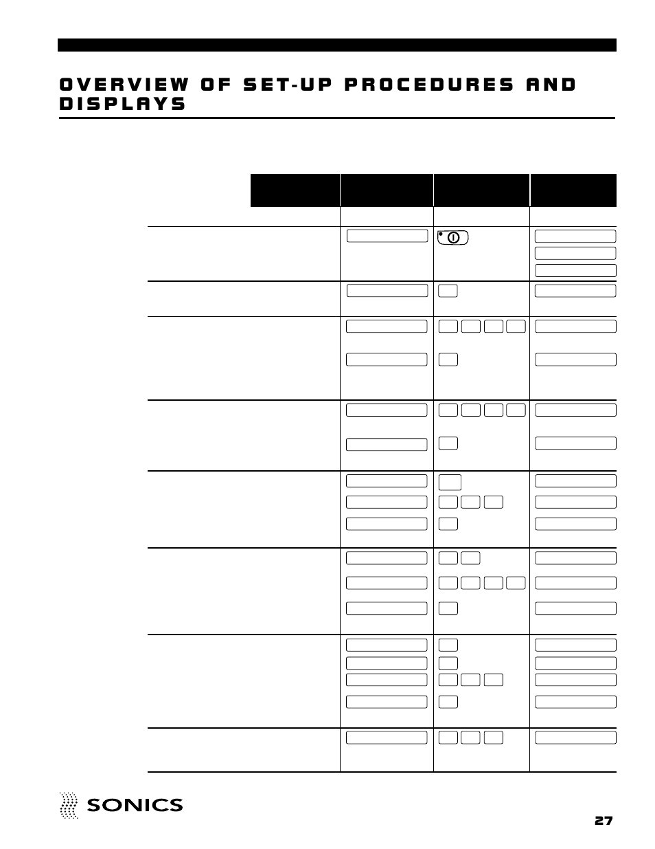 Constant energy with variable force triggering | Sonics FM User Manual | Page 28 / 55
