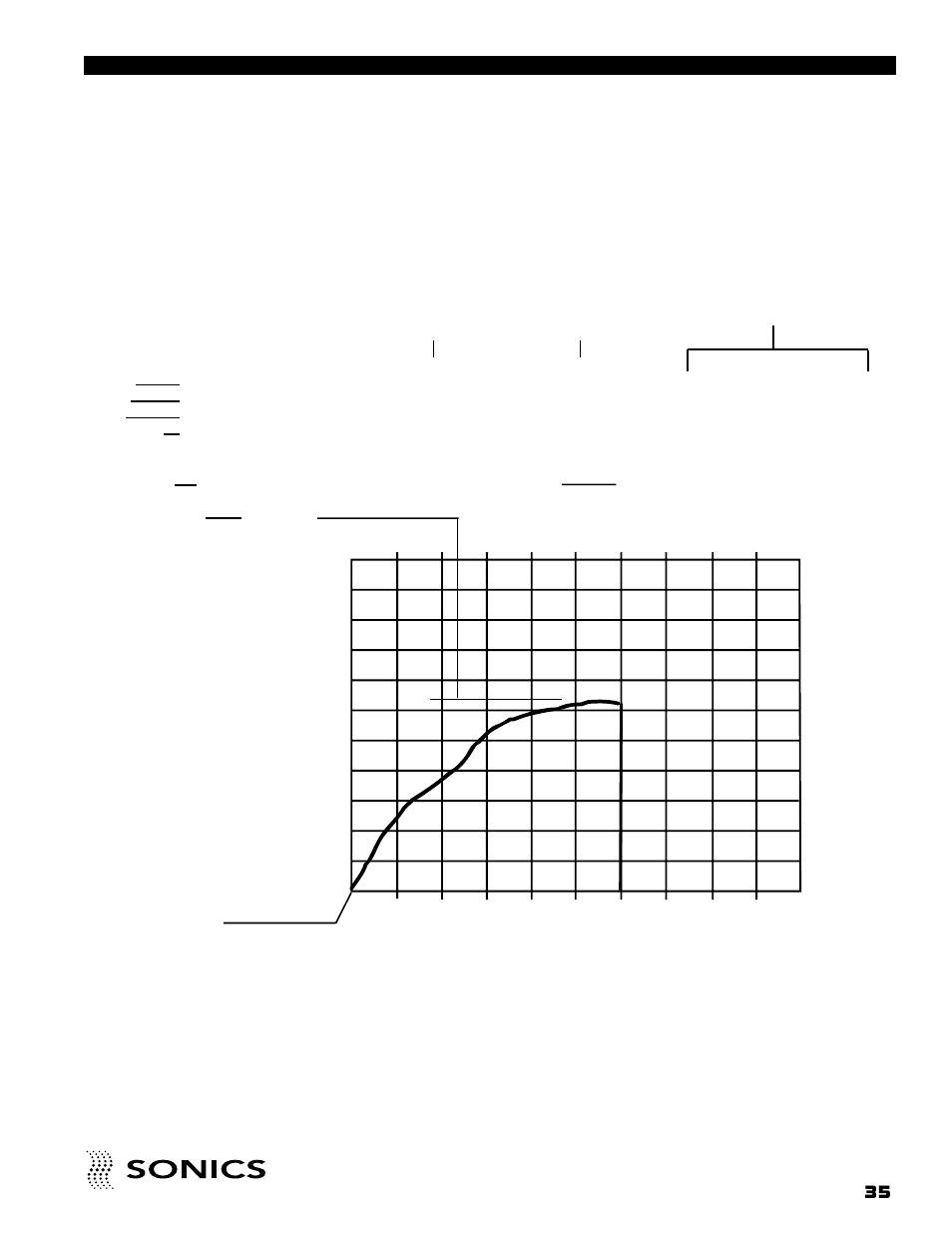 35 printer displays | Sonics FM User Manual | Page 36 / 55