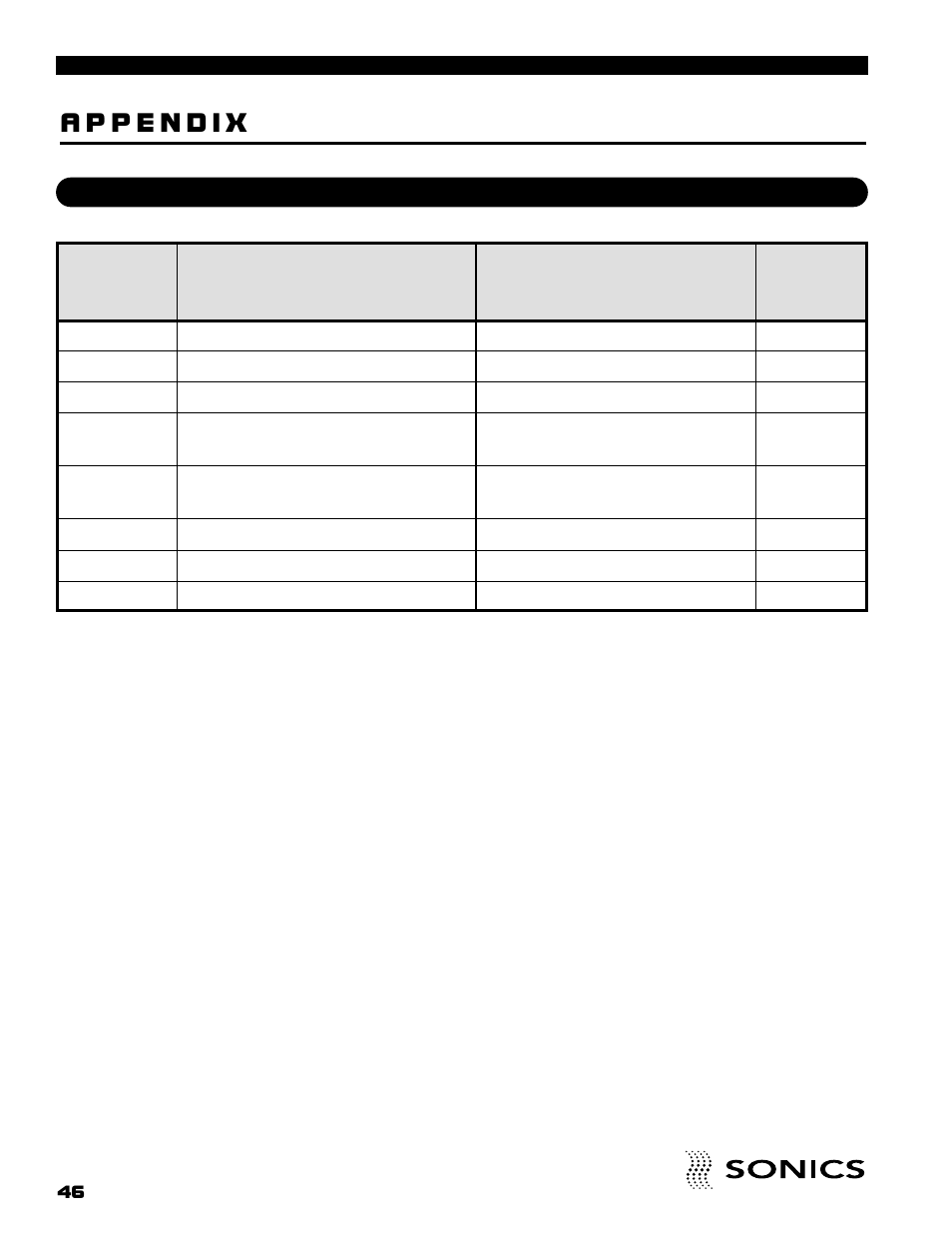 Sonics FM User Manual | Page 47 / 55