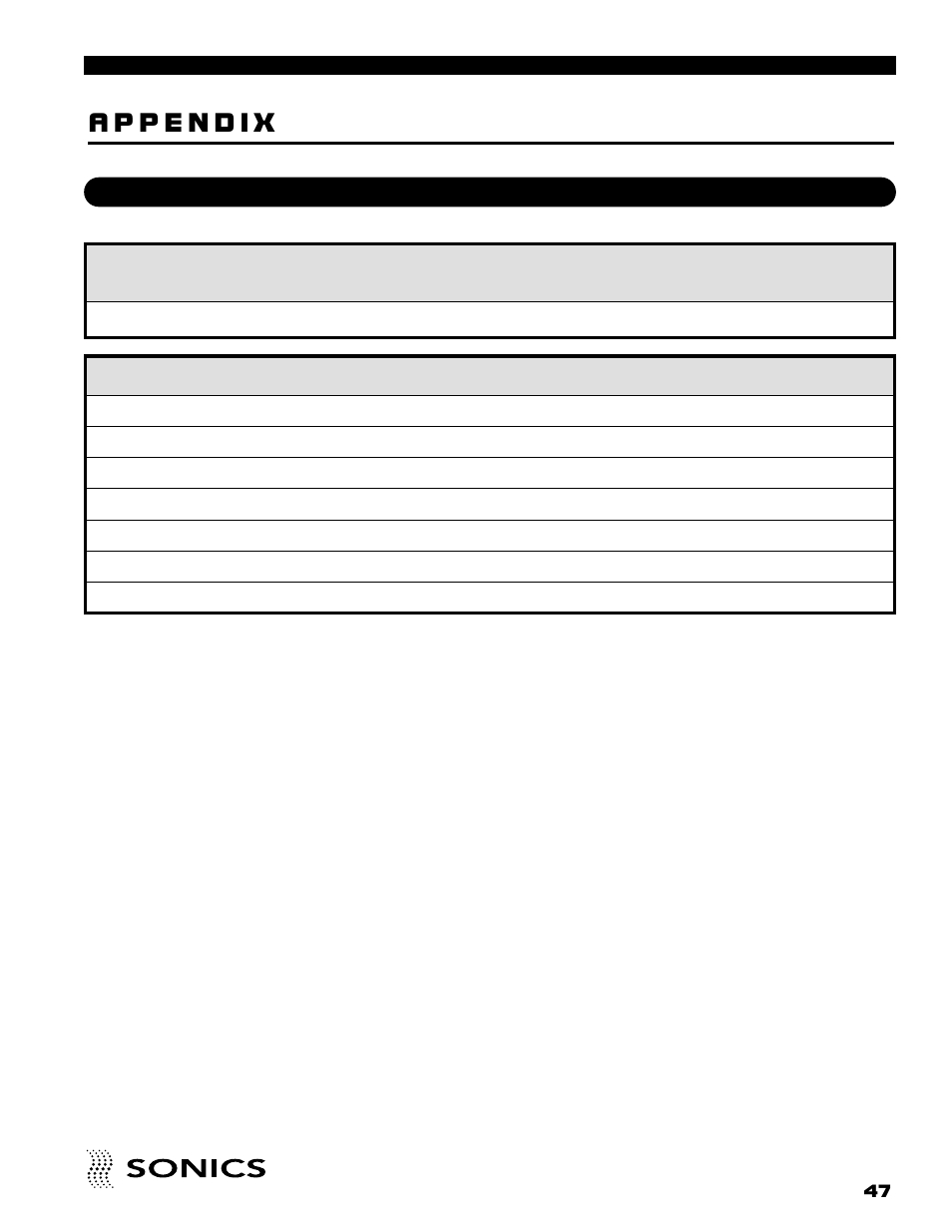 Sonics FM User Manual | Page 48 / 55