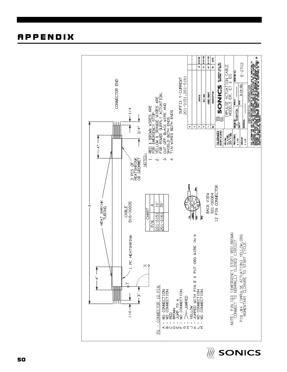 Sonics FM User Manual | Page 51 / 55