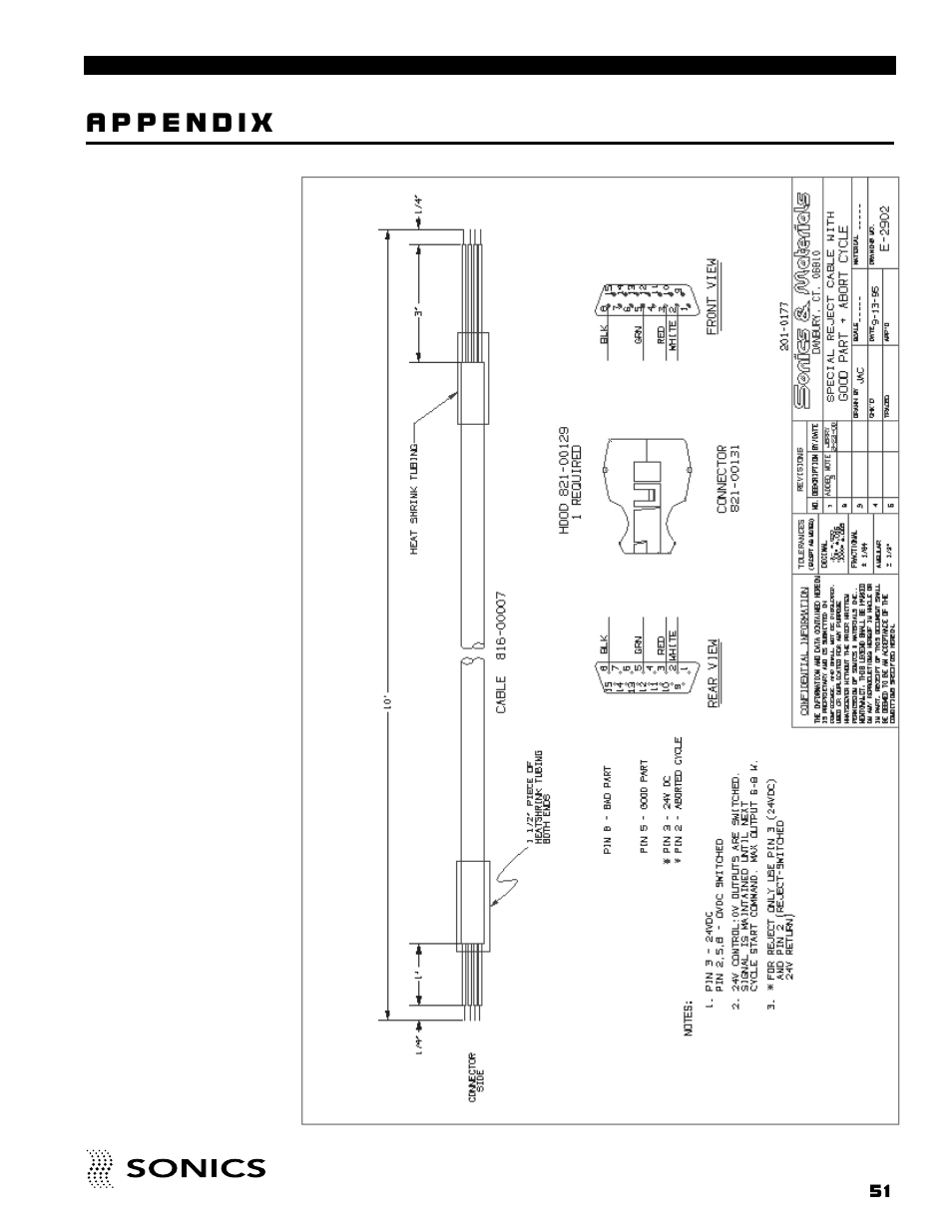 Sonics FM User Manual | Page 52 / 55