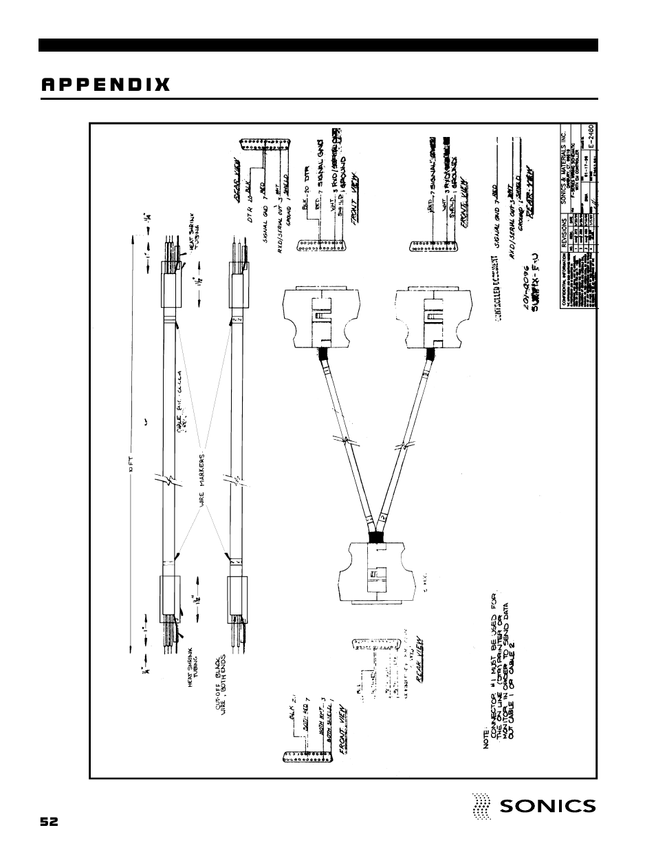 Sonics FM User Manual | Page 53 / 55