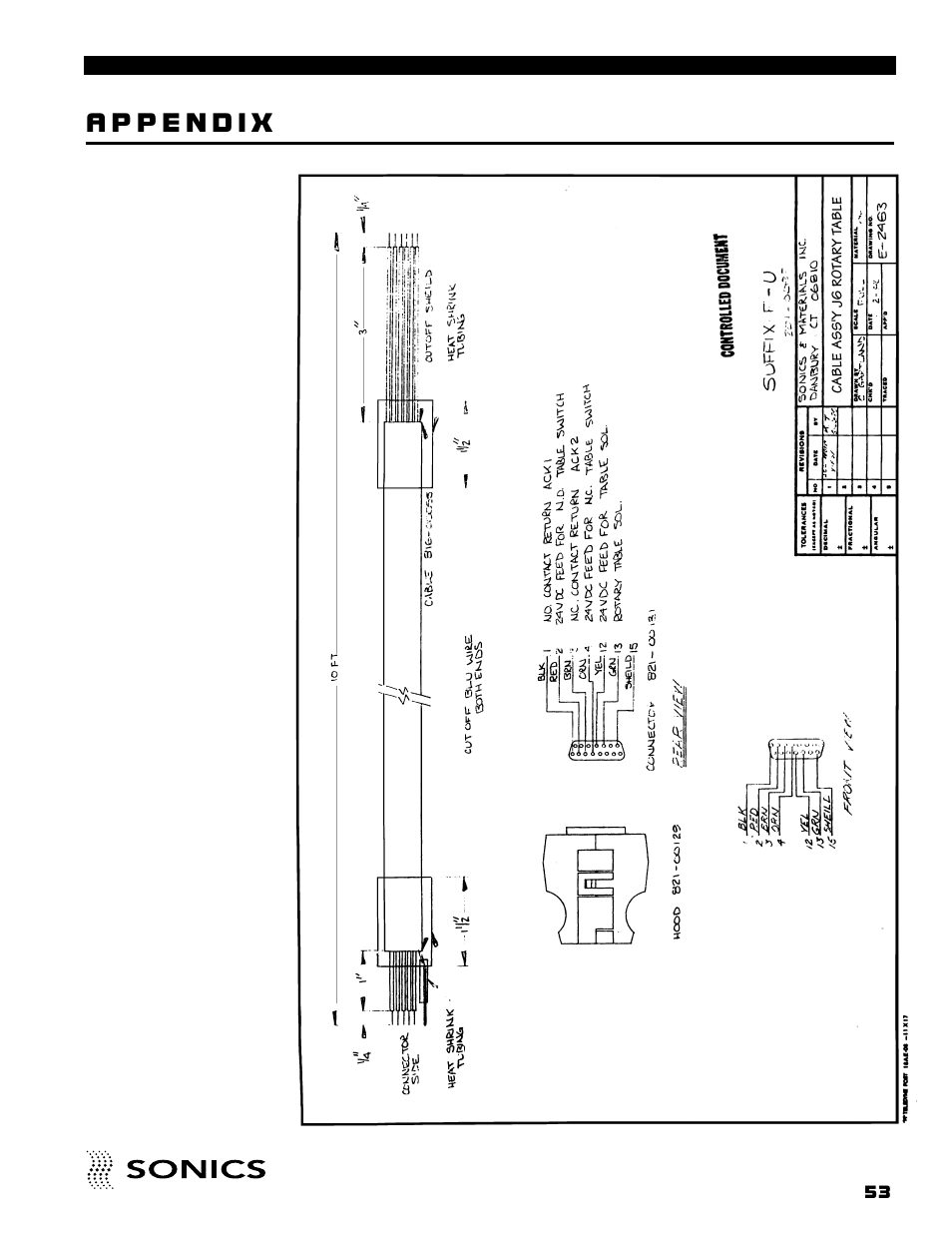 Sonics FM User Manual | Page 54 / 55