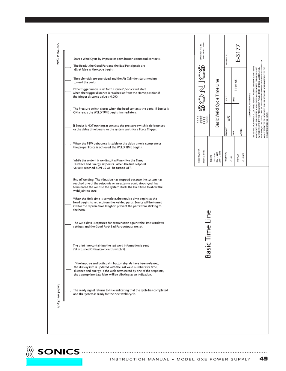 Sonics GXE User Manual | Page 51 / 52