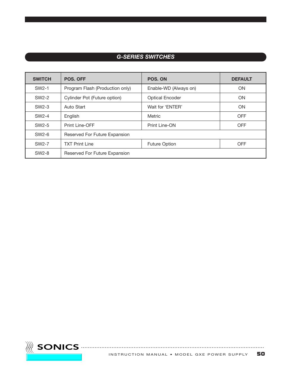 G-series switches | Sonics GXE User Manual | Page 52 / 52