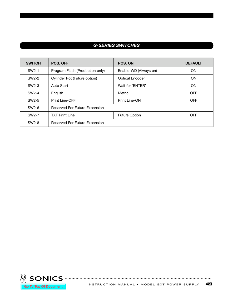 G-series switches | Sonics GXT User Manual | Page 51 / 51