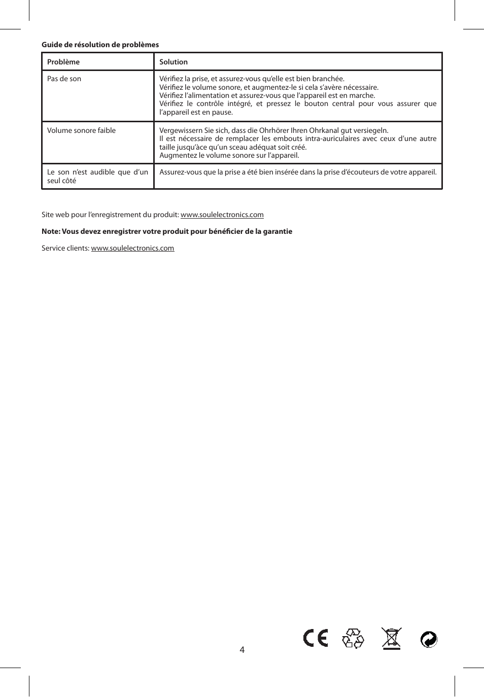Soul Electronics SL99 User Manual | Page 14 / 48